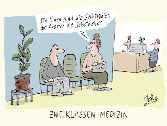 Zweiklassenmedizin