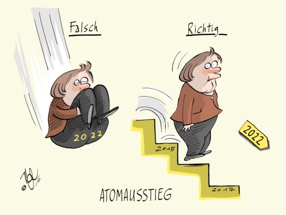 atomausstieg