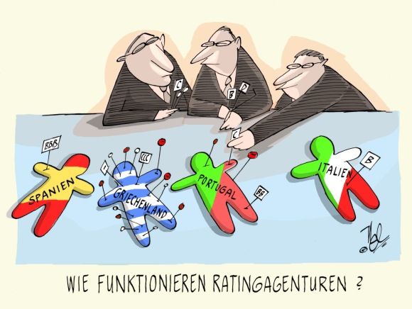 ratingagenturen