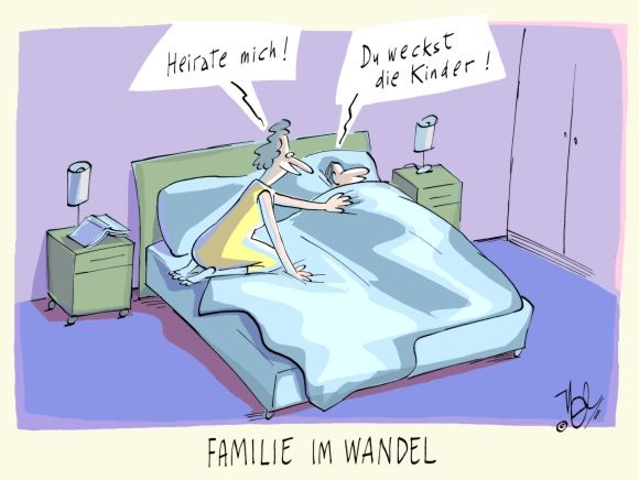 familie im wandel