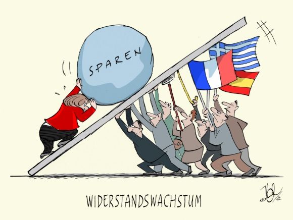 widerstandswachstum