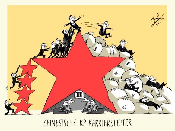 chinesische kp-karriereleiter