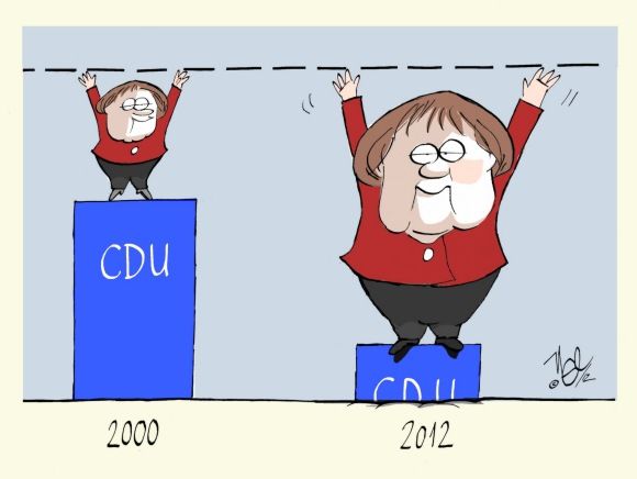 merkel cdu parteitag