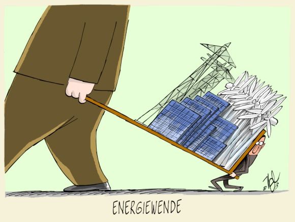 energiewende schiefe ebene