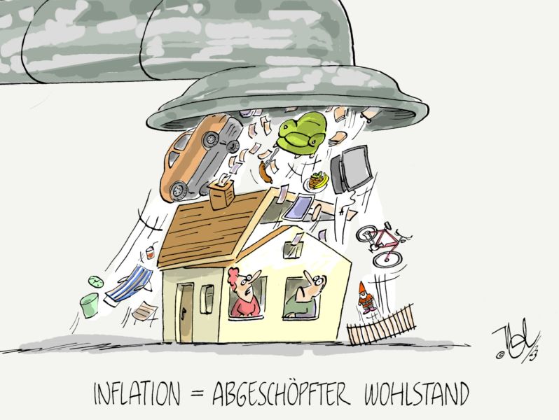 inflation abgeschöpfter wohlstand