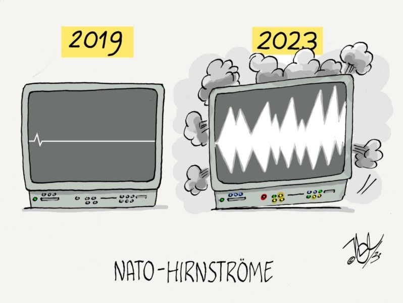 NATO hirnströme