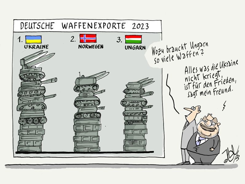 deutsche waffenexporte ukraine norwegen ungarn orban