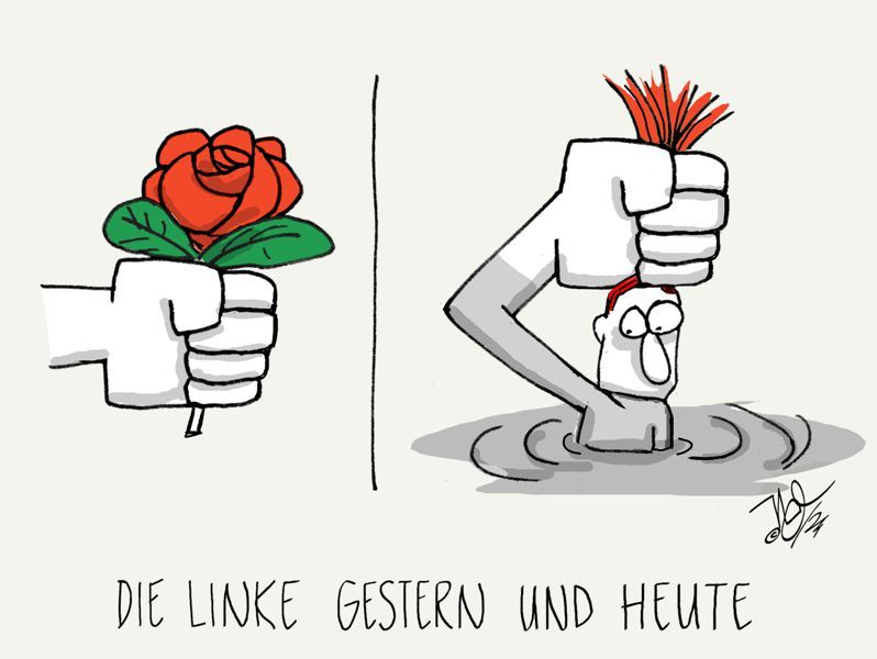 die linke gestern und heute